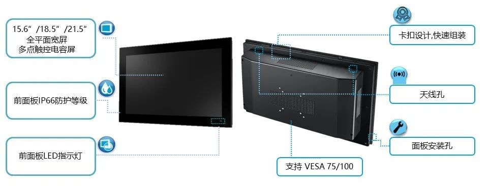 研華一體機(jī)