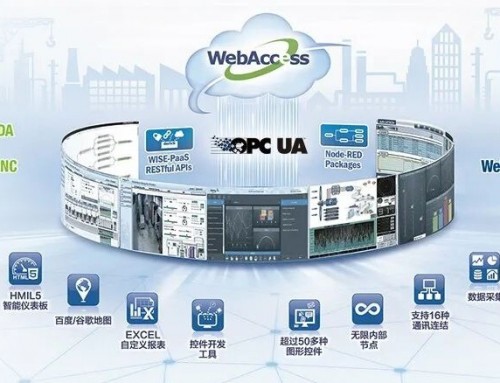跨平臺無縫通訊 開啟OPCUA的更多可能 實(shí)現(xiàn)信息的無縫傳輸